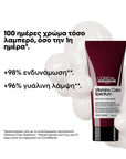 Vitamino Color Spectrum Conditioner 200ml