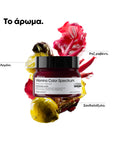 Vitamino Color Spectrum Mask 250ml