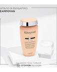 Curl Manifesto Bain Hydratation Douceur 250ml