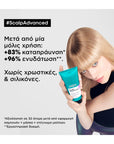Scalp Advanced Discomfort Treatment 200ml