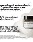 Absolut Repair Molecular Mask 250ml