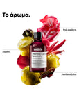 Vitamino Color Spectrum Shampoo 300ml