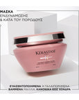Chroma Absolu Masque Chroma Filler 200ml