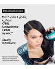 Scalp Advanced Oiliness Mask 250ml